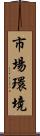 市場環境 Scroll