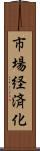 市場経済化 Scroll