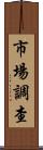 市場調查 Scroll