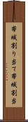 帯域割り当て Scroll