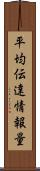 平均伝達情報量 Scroll