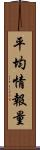 平均情報量 Scroll