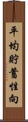 平均貯蓄性向 Scroll