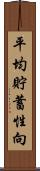 平均貯蓄性向 Scroll