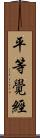 平等覺經 Scroll