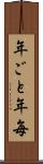年ごと Scroll