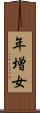 年増女 Scroll
