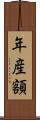 年産額 Scroll