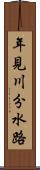 年見川分水路 Scroll