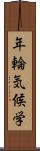 年輪気候学 Scroll