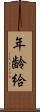 年齢給 Scroll