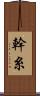 幹糸 Scroll