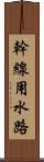 幹線用水路 Scroll