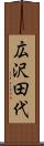 広沢田代 Scroll