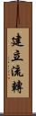 建立流轉 Scroll