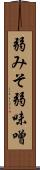 弱みそ Scroll