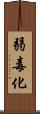 弱毒化 Scroll
