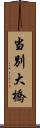 当別大橋 Scroll