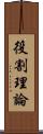 役割理論 Scroll