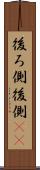 後ろ側 Scroll