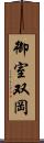 御室双岡 Scroll
