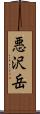 悪沢岳 Scroll