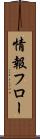 情報フロー Scroll