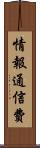 情報通信費 Scroll