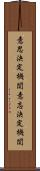 意思決定機関 Scroll