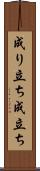 成り立ち Scroll
