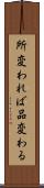 所変われば品変わる Scroll