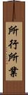 所行 Scroll