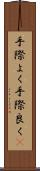 手際よく Scroll