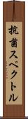 抗菌スペクトル Scroll