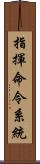 指揮命令系統 Scroll