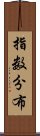 指数分布 Scroll