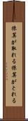 採算が取れる Scroll