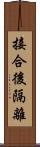 接合後隔離 Scroll