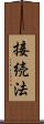 接続法 Scroll