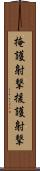 掩護射撃 Scroll