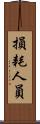 損耗人員 Scroll