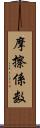 摩擦係数 Scroll