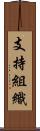 支持組織 Scroll