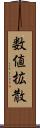 数値拡散 Scroll