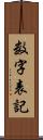 数字表記 Scroll