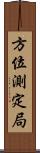 方位測定局 Scroll
