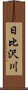 日比沢川 Scroll