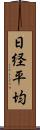 日経平均 Scroll