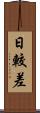 日較差 Scroll