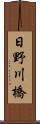 日野川橋 Scroll